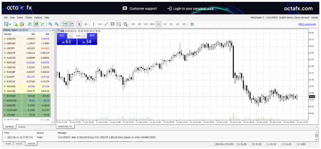 OctaFX MetaTrader 5 Web Platform