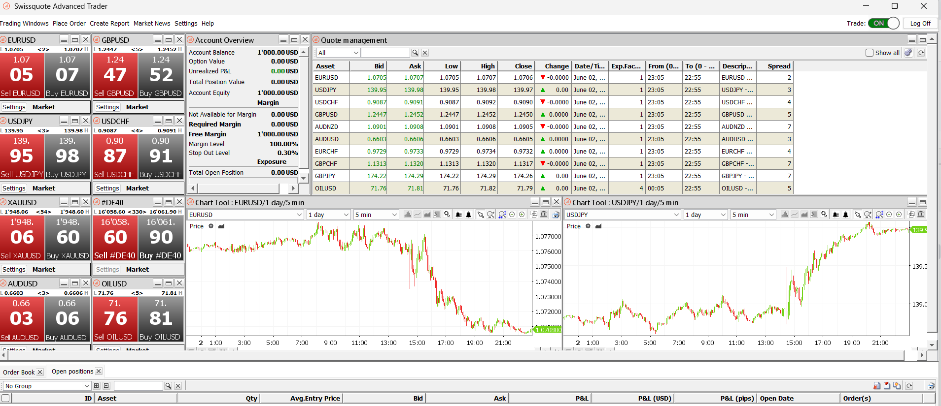 The desktop version of Advanced Trader