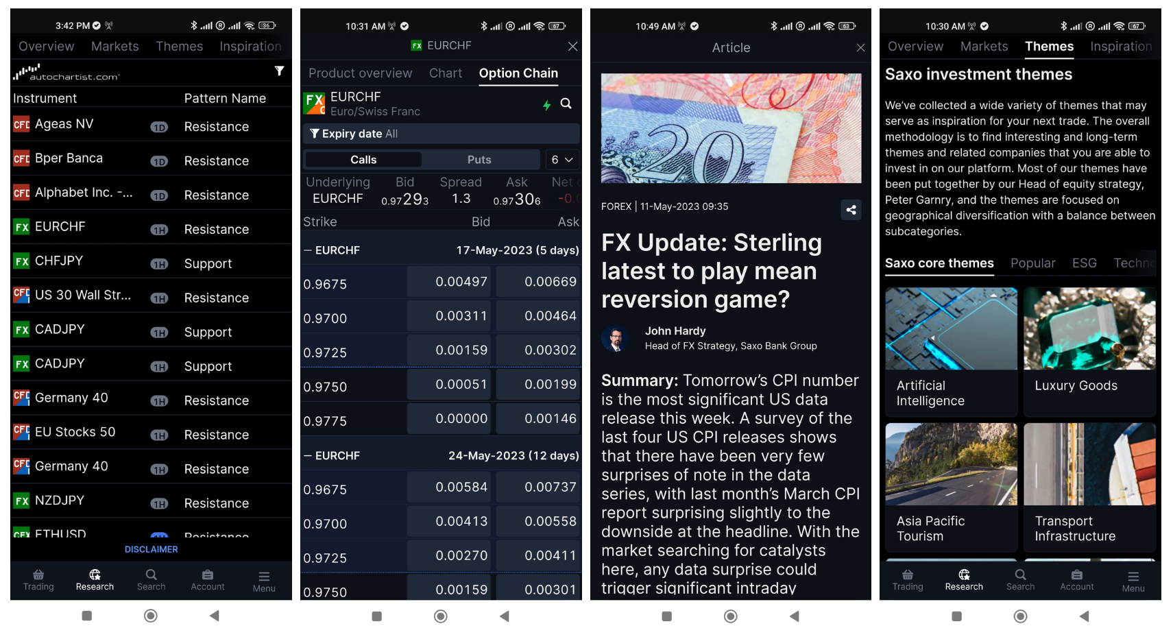 SaxoTraderGO Mobile App: Autochartist, Option Chain, Analysis and Research Panels