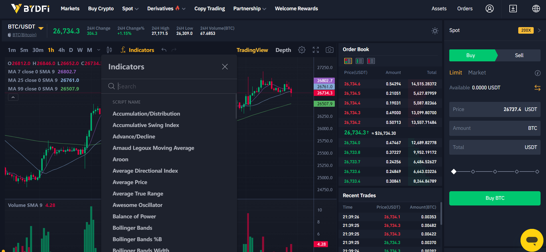 BYDFi Review - Accepted Countries, Payment Methods, Coins & User Reviews