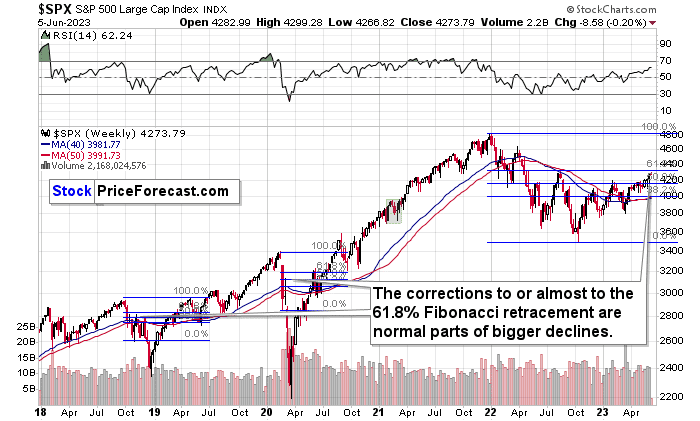 Roadmap for Mining Stocks – Courtesy of the Stock Market - Image 3