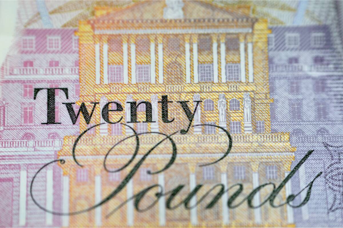 British Pound, FX Empire