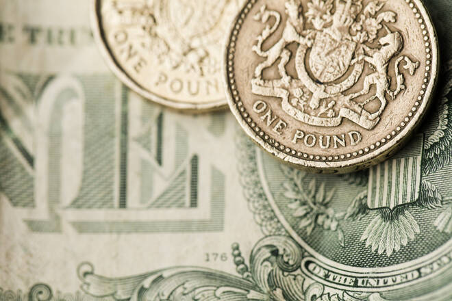 GBP/USD, FX Empire