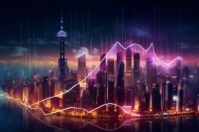 China Economy - FX Empire