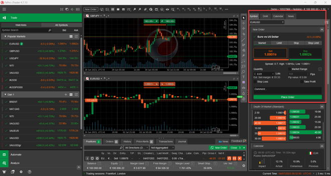 cTrader Order Entry Panel