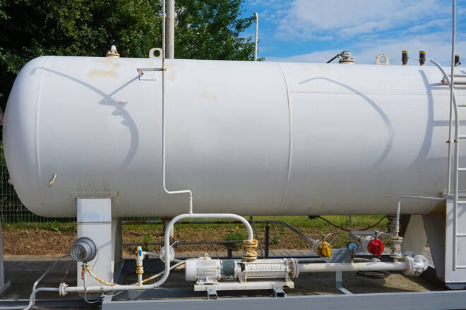 Natural Gas, FX Empire
