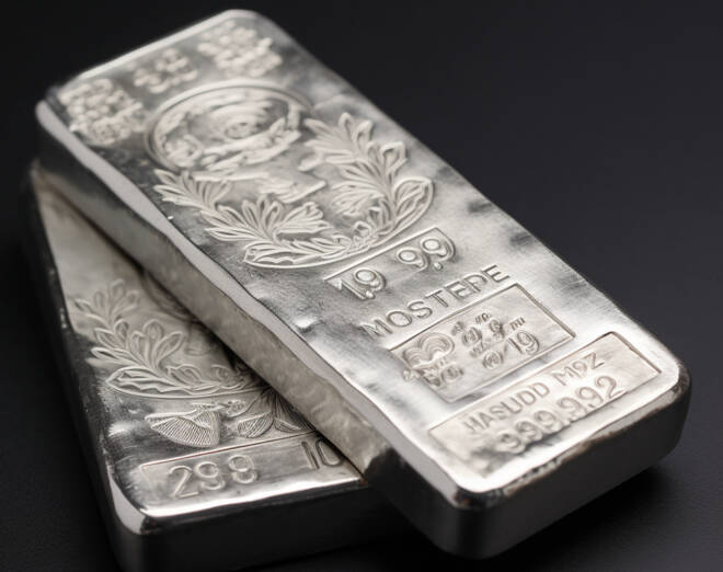 Gold, Silver, Platinum – Silver Tests New Highs