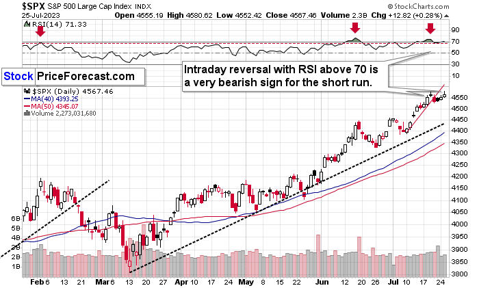 Gold Price, USDX, and Stocks: The Winds Blow but the Mountains Stand Strong - Image 2