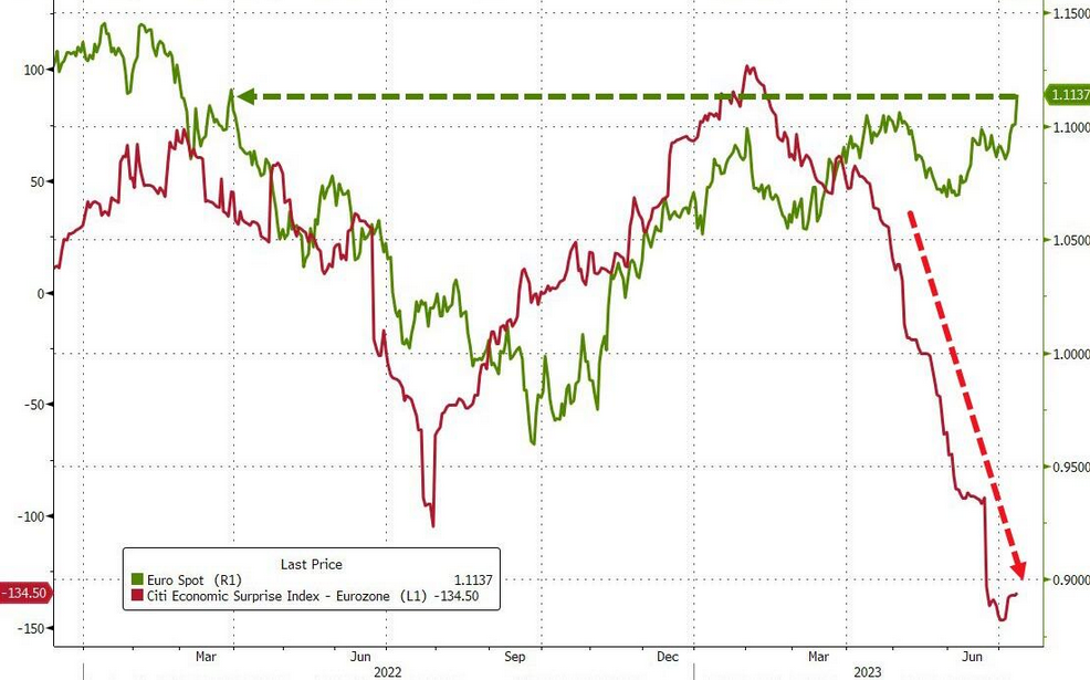 Silver Celebrates the Dollar Doldrums - Image 1