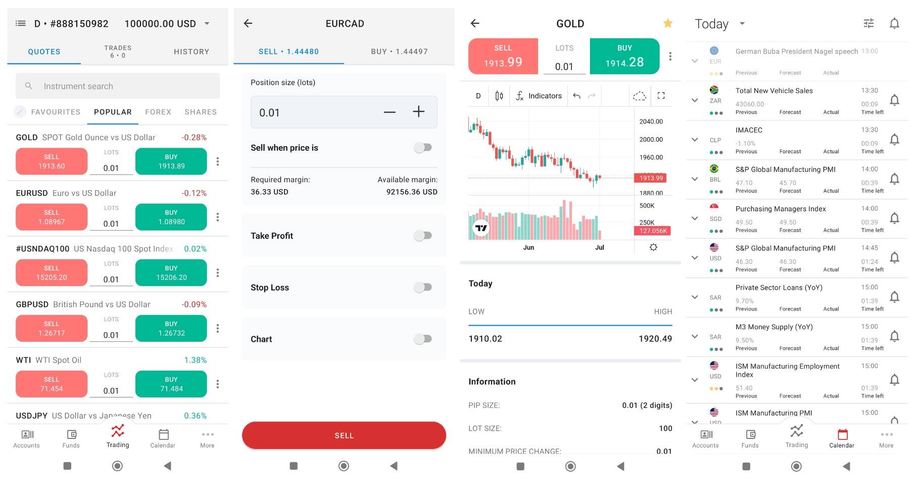 FxPro Direct Mobile App