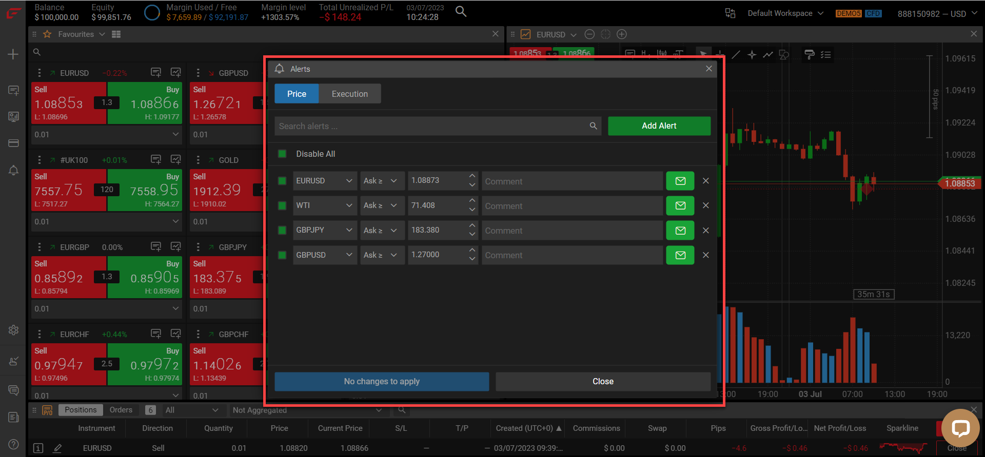 Alerts within the FxPro Edge Platform