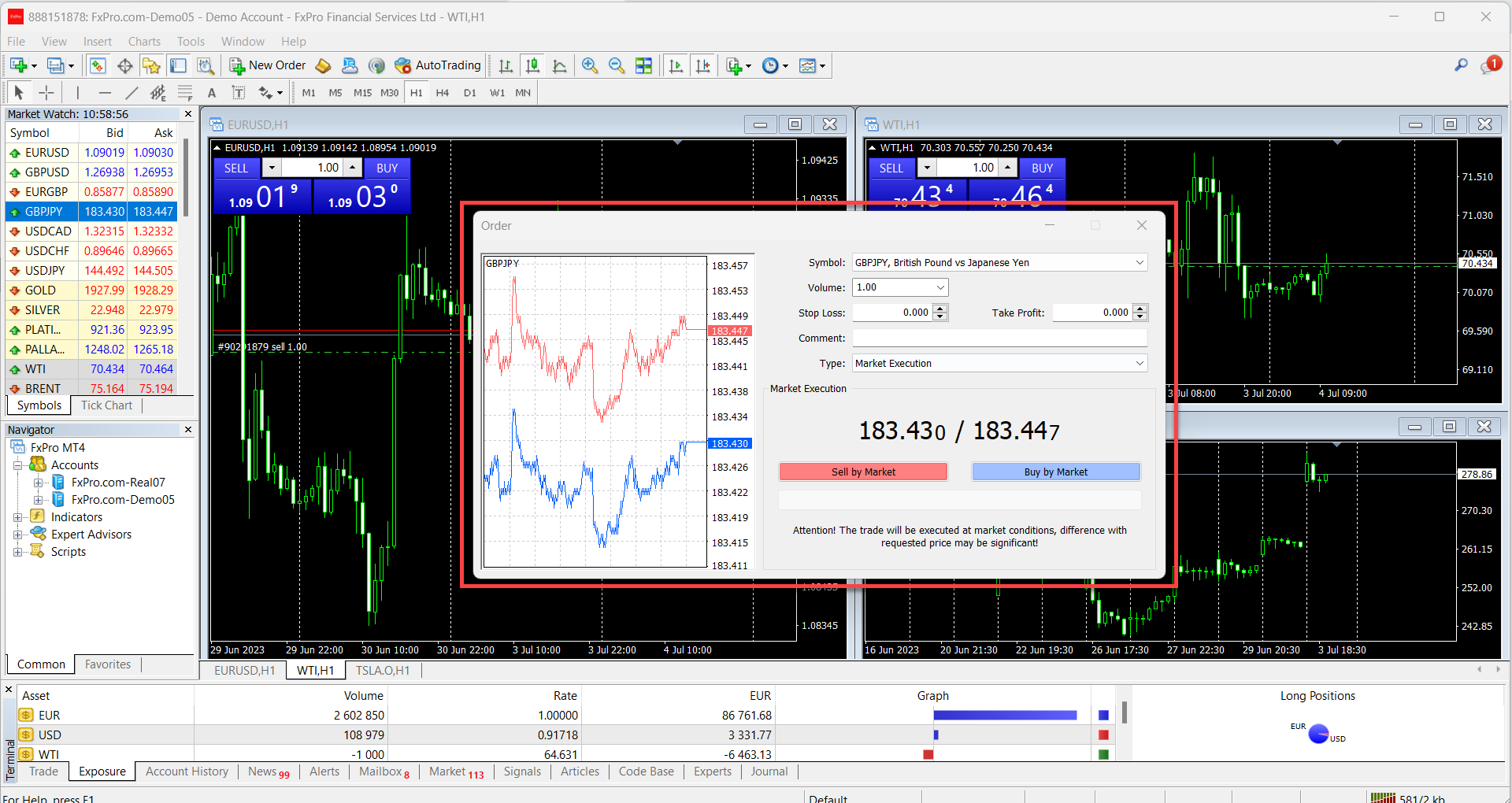 Order Entry on the MetaTrader 4 Platform