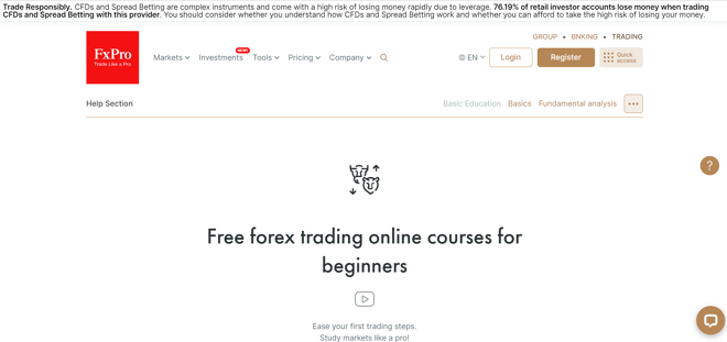 FxPro Online Trading Courses