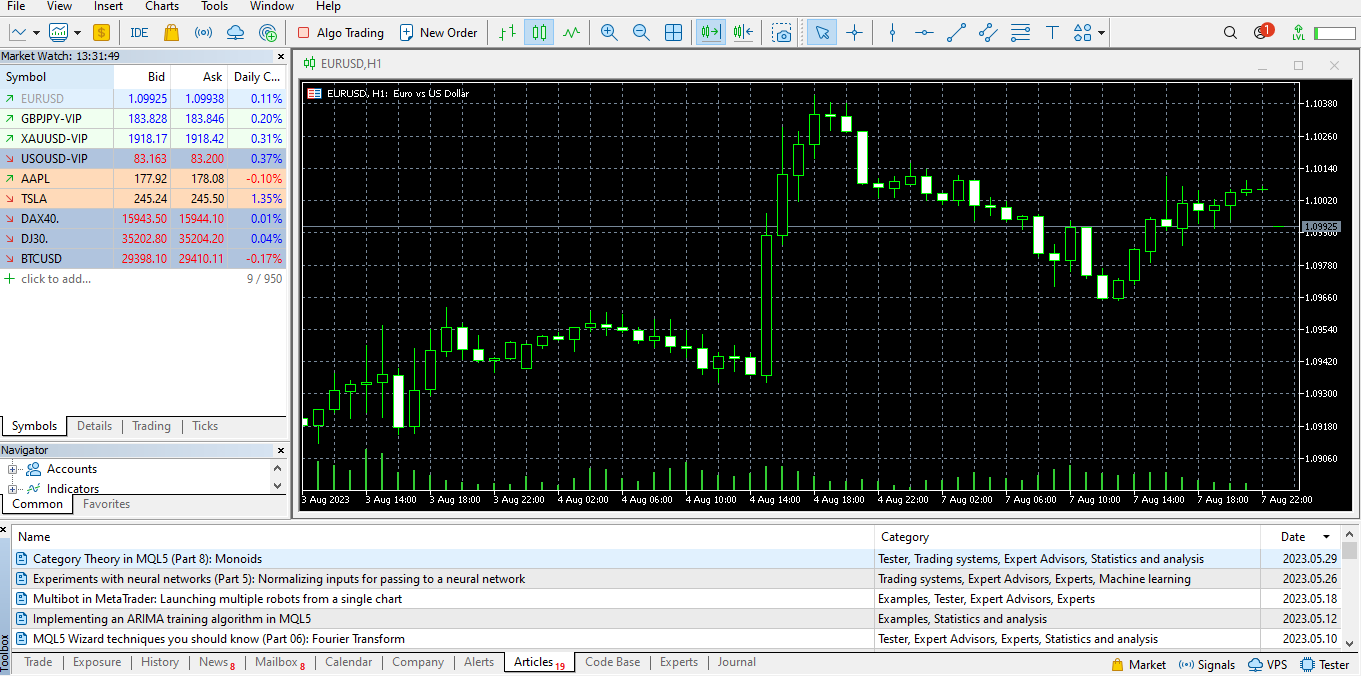 MetaTrader 5 platform