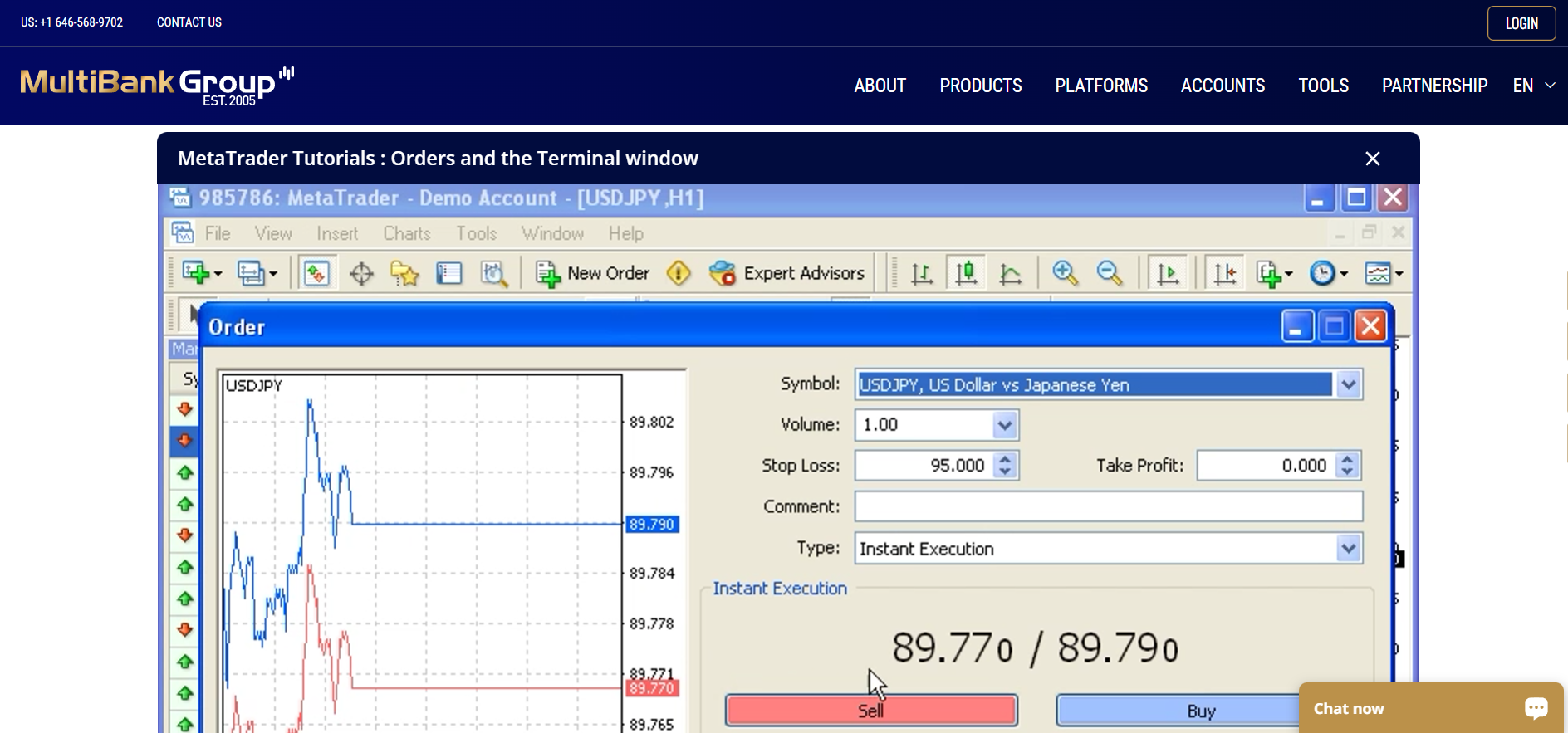 MetaTrader Tutorials