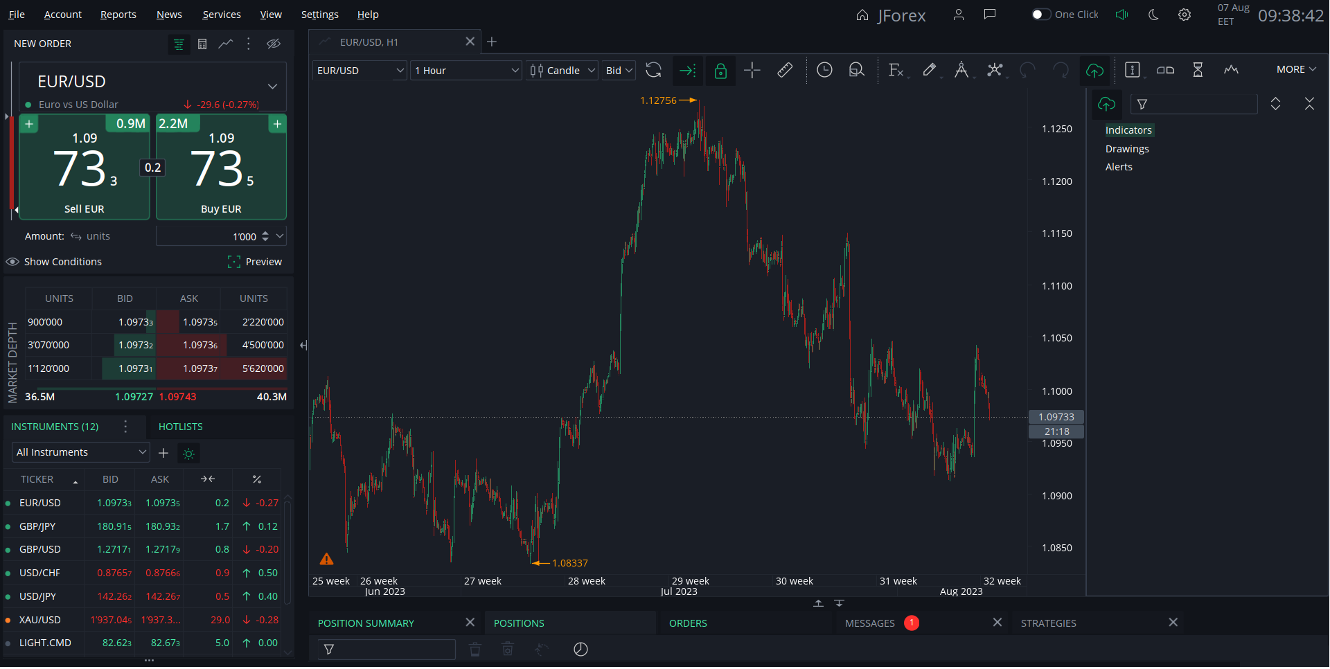 The desktop version of JForex 4