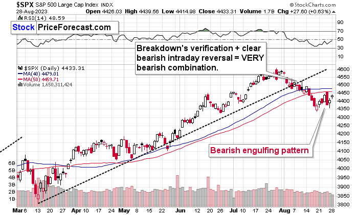 Gold Stocks: Make History Rhyme in Your Favor - Image 2