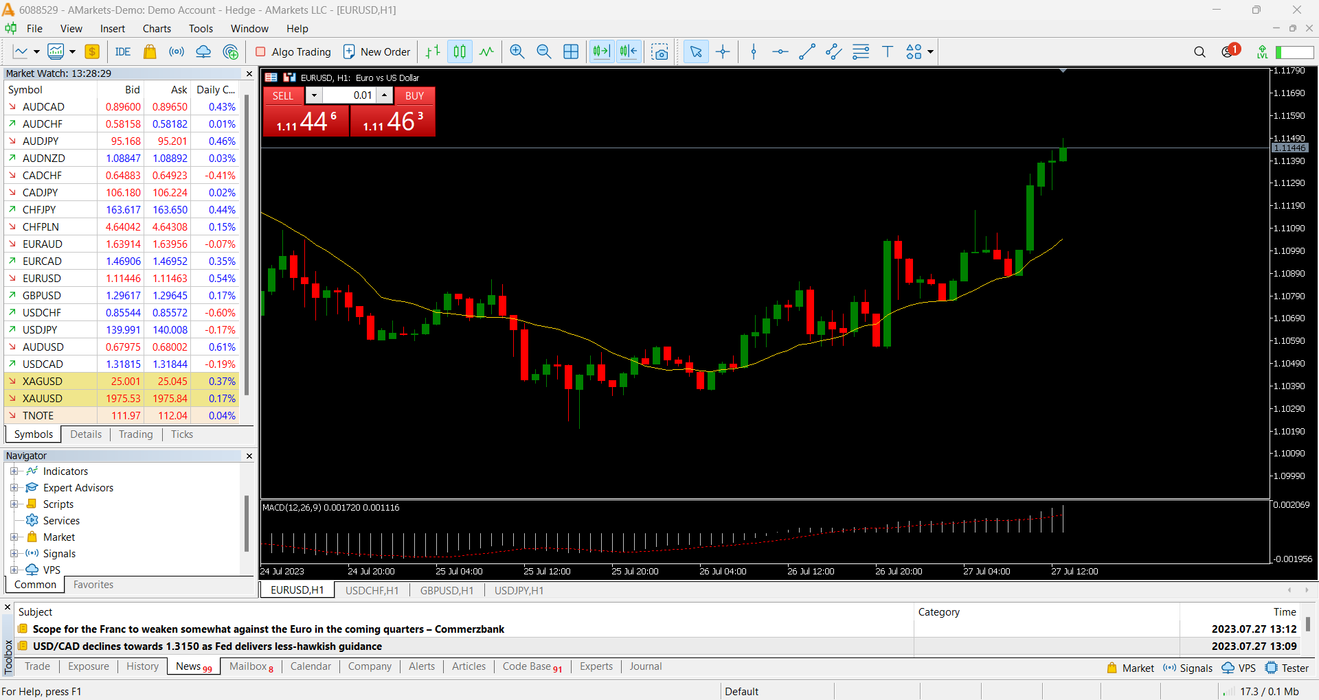 MetaTrader 4 Desktop Platform