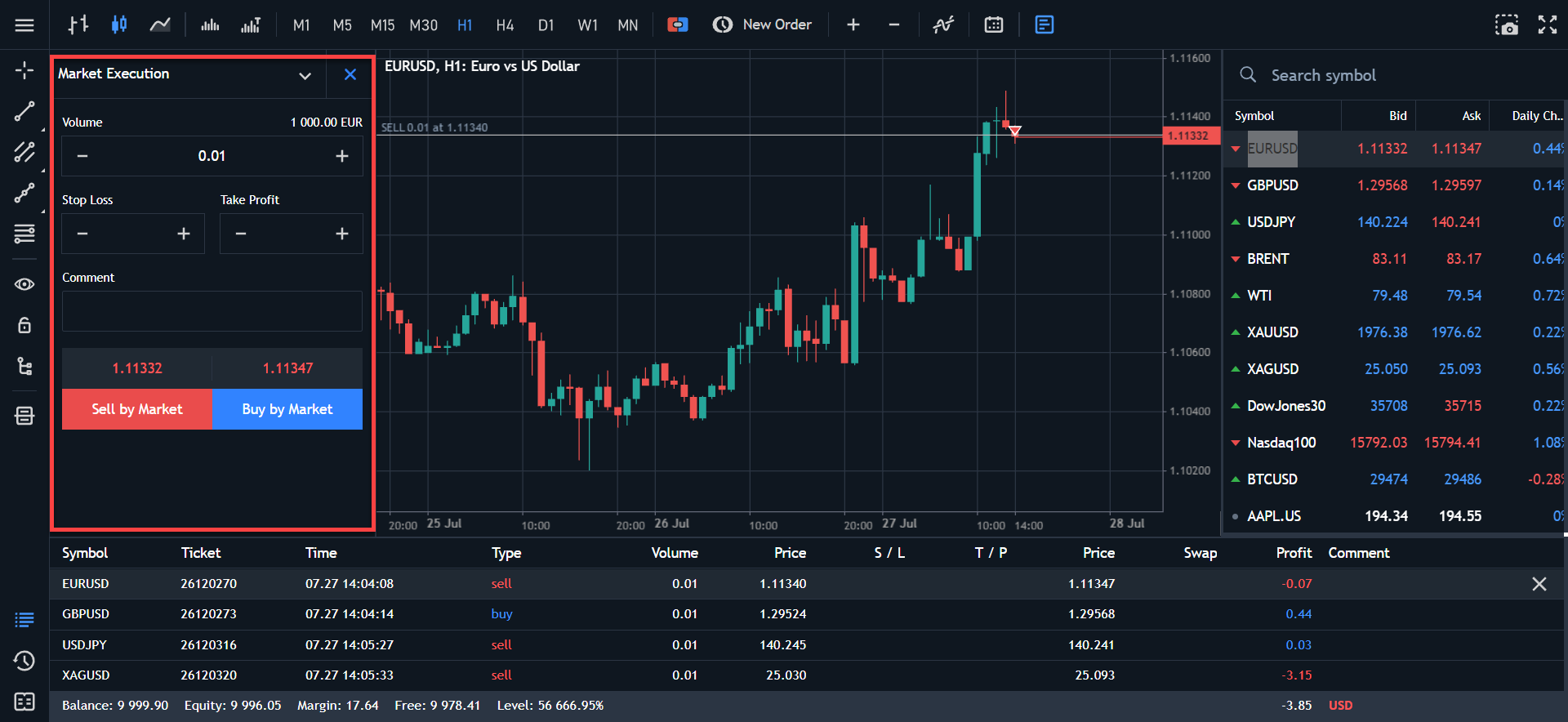 AMarkets Web Platform Order Entry