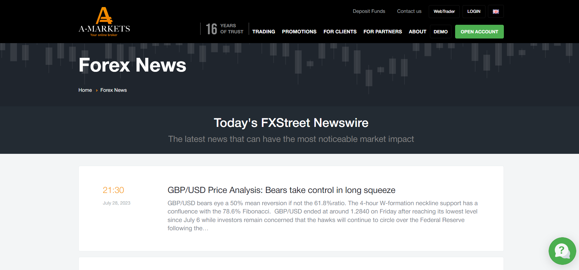 News feed from FXStreet