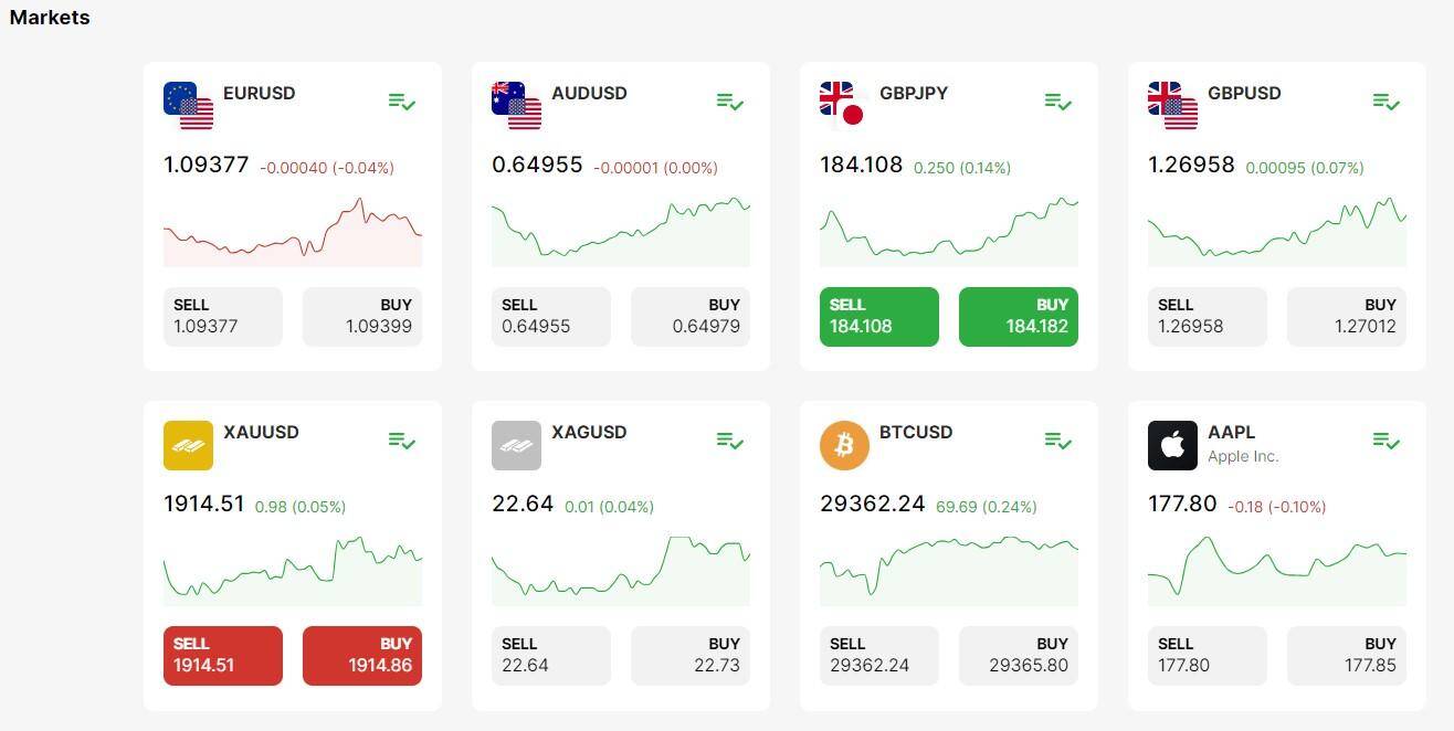 Woxa’s web trader platform