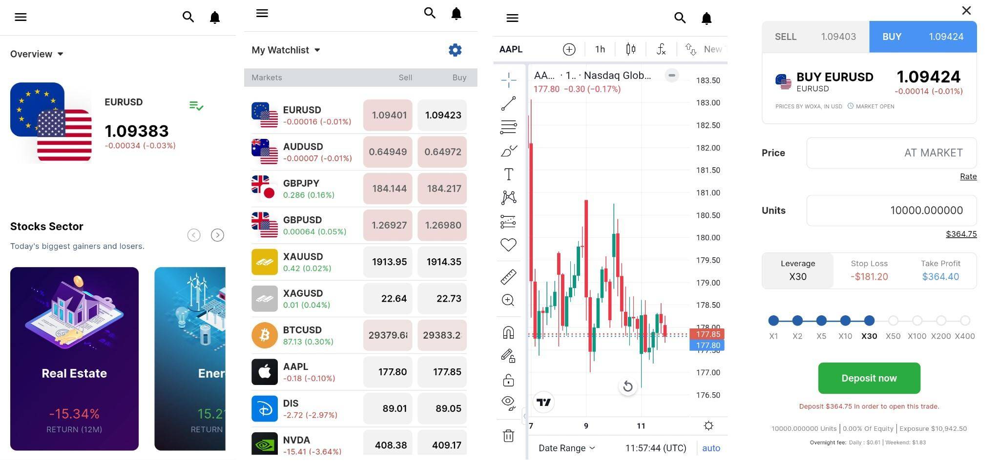 From left to right: app’s home screen, watchlist, chart window, order screen