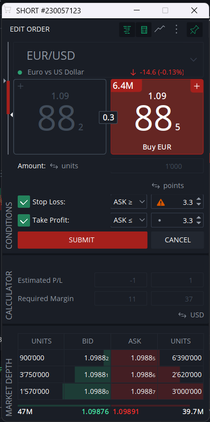 Placing an order on JForex