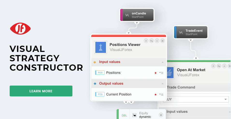 Visual strategy constructor for JForex accounts