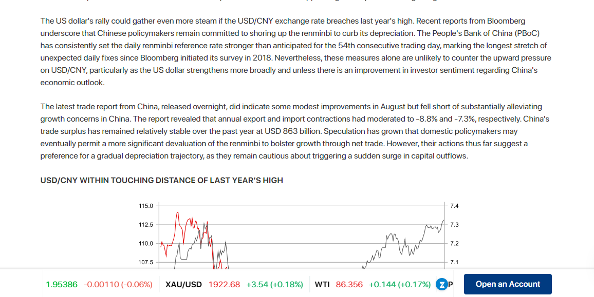 Market analysis at ACY Securities