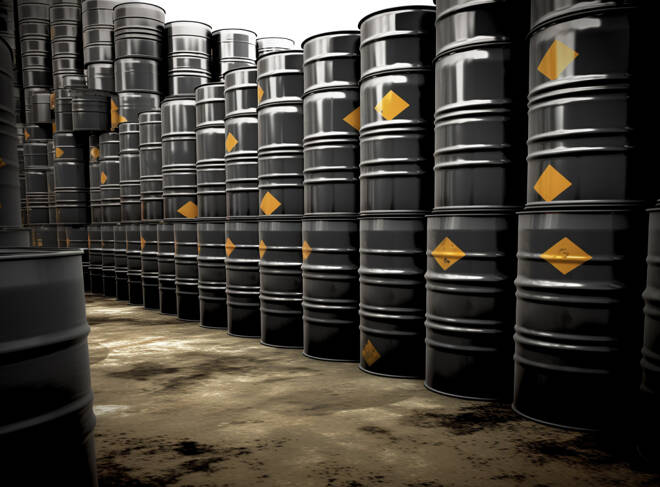 Natural Gas, WTI Oil, Brent Oil Forecasts
