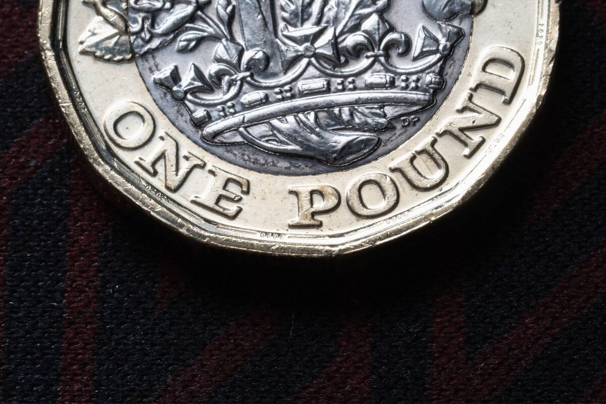 British Pound, FX Empire