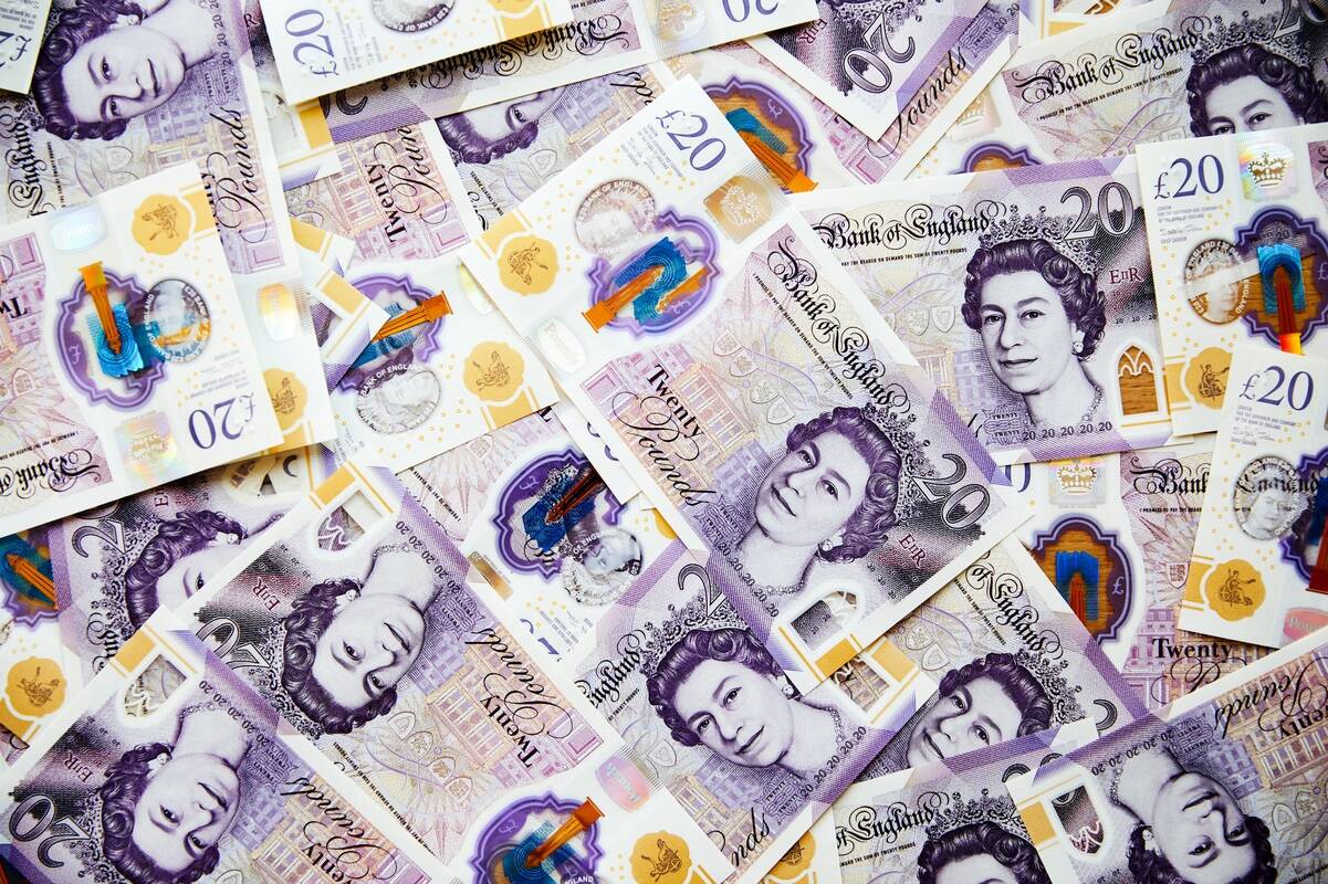 British Pound bills, FX Empire