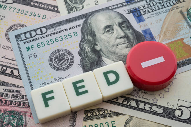 US Dollar Index