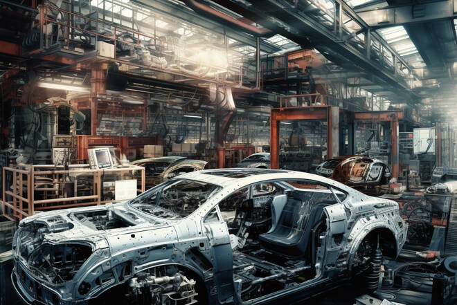German Factory Orders