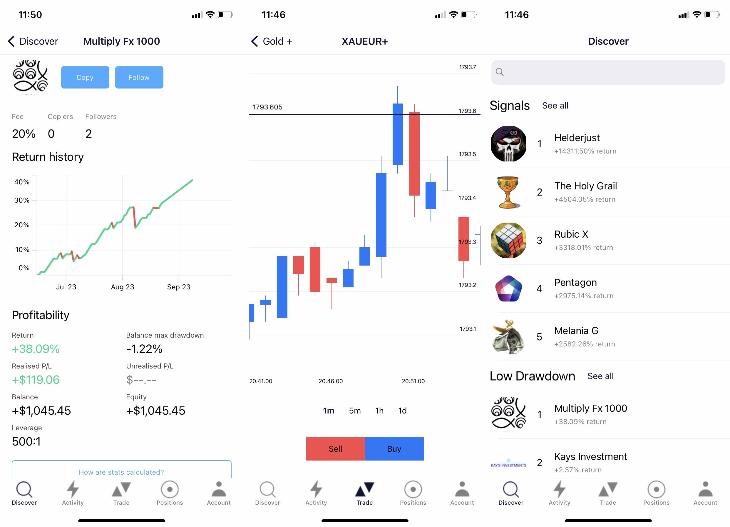 Copytrader App layout