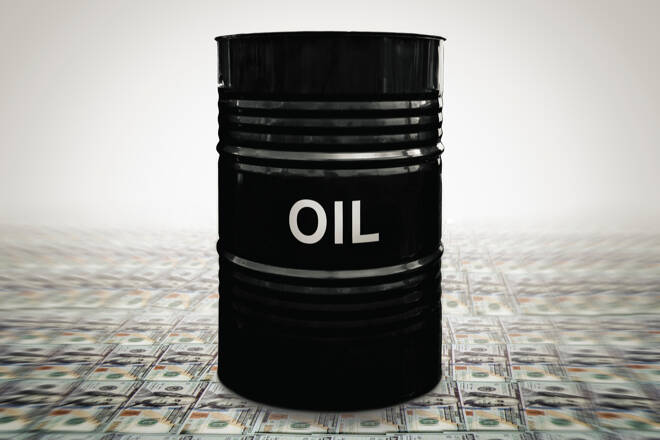 Oil barrel, FX Empire