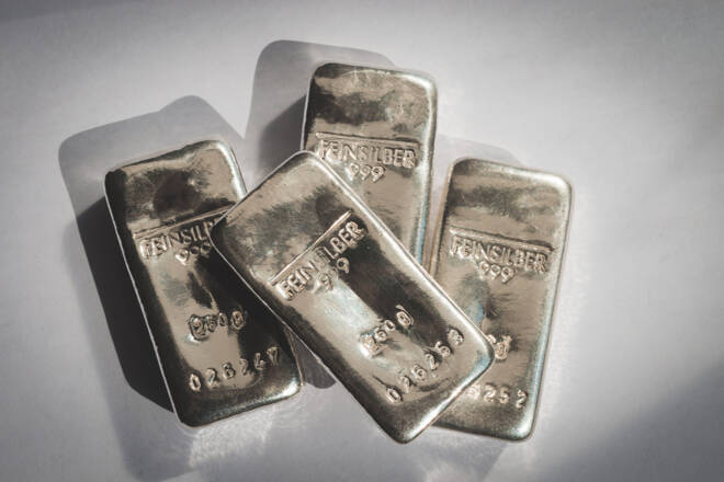 Silver bullion, FX Empire