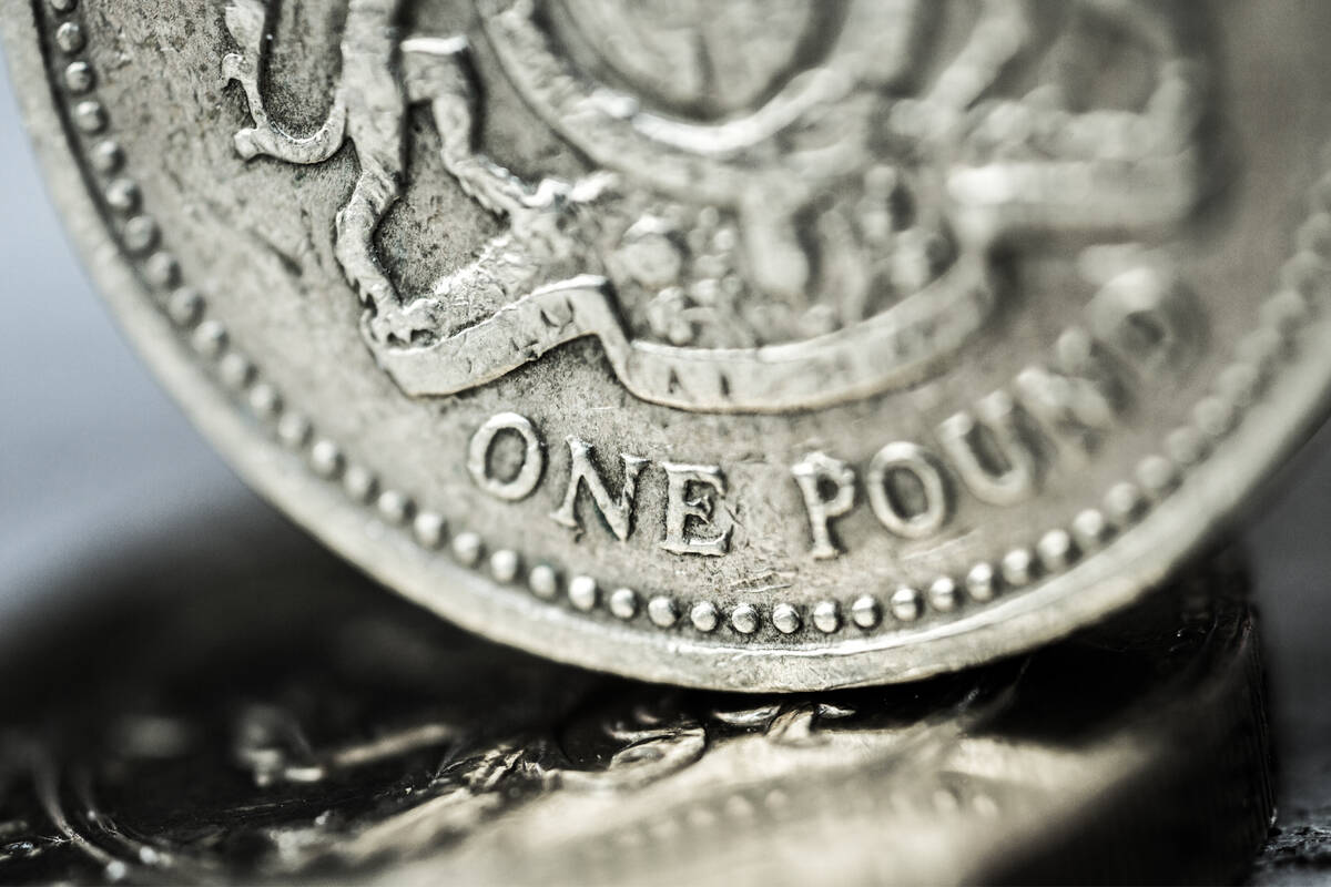 British Pound coin, FX Empire