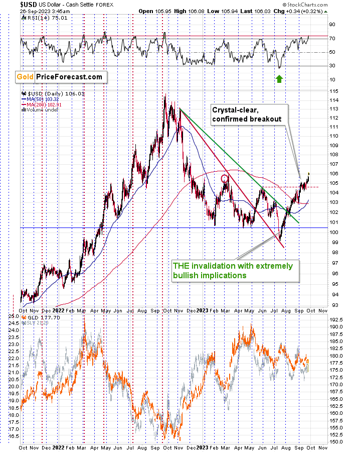 So, Even Bigger Profits in Mining Stocks? - Image 2