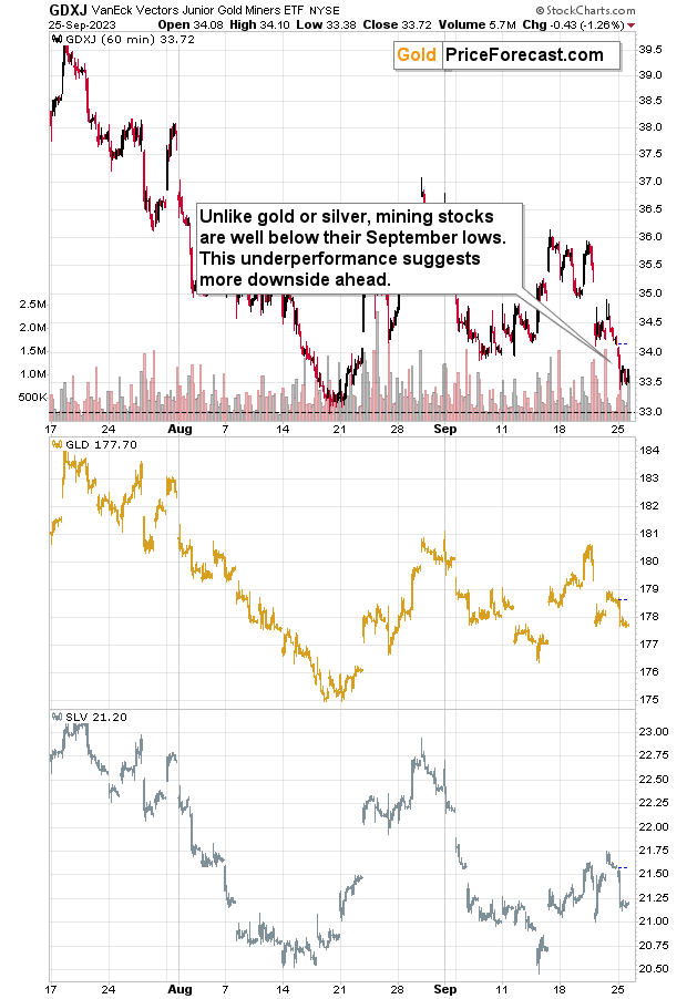 So, Even Bigger Profits in Mining Stocks? - Image 1