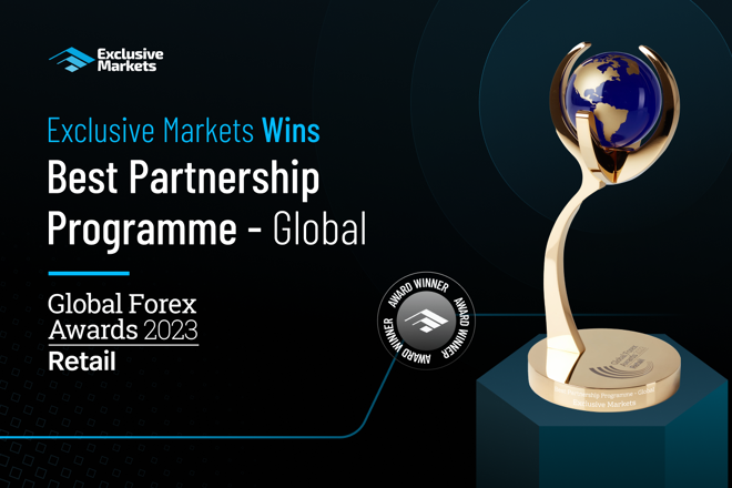 Exclusive Markets Wins “Best Partnership Programme – Global” at the Global Forex Awards 2023