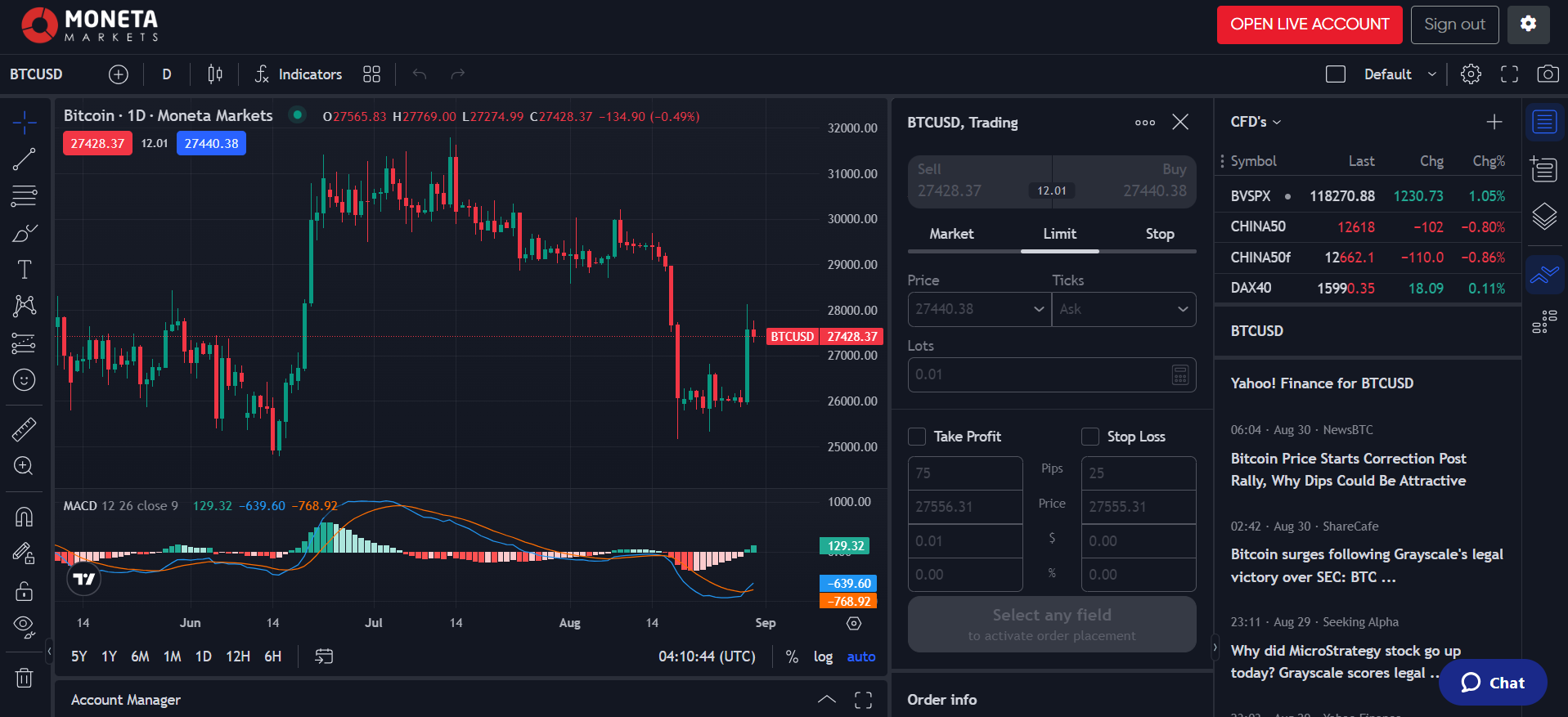 Pro Trader’s full features