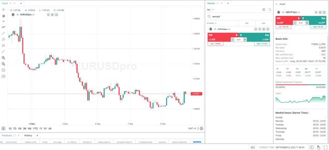 XPro Markets’ web trader platform