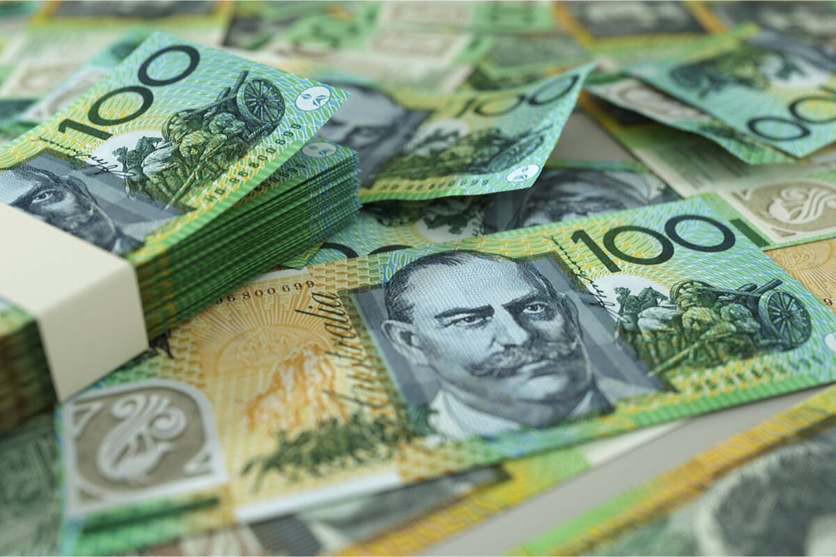 Australian dollar bills, FX Empire