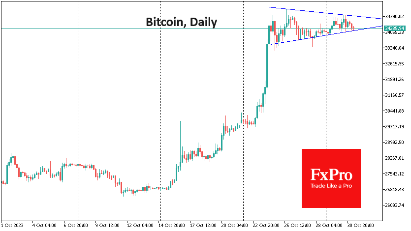 Cryptocurrency Prices & Marketcap – The Daily Hodl