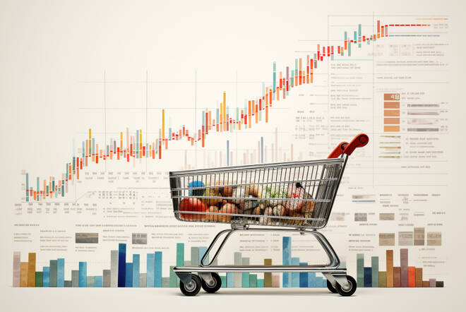 US Consumer Inflation (CPI) Report