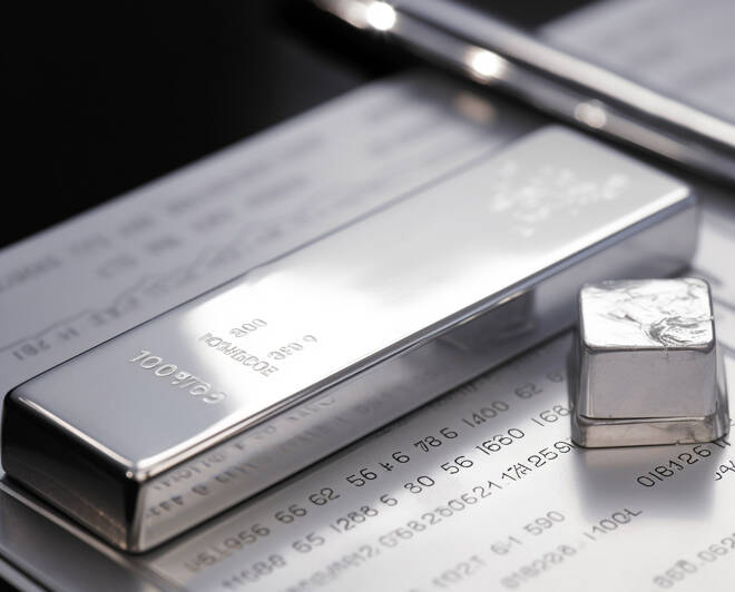 Gold, Silver, Platinum Analysis: Platinum’s Bullish Wedge Breakout Shines Above $920