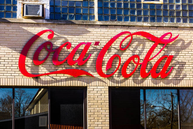 Coca Cola building and logo, FX Empire