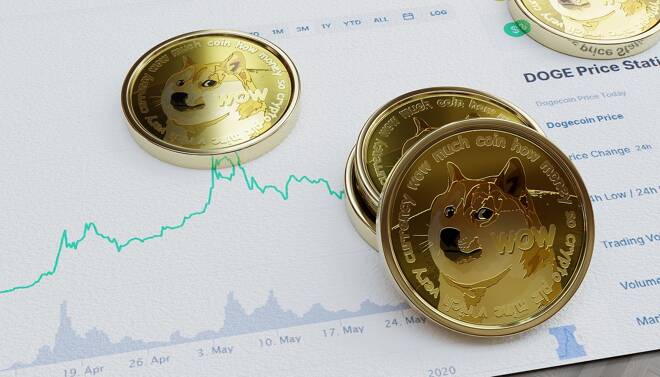 Dogecoin Forecast: Tesla sales dips 8.5%, How will DOGE Price react?