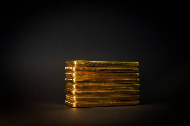 Gold bullion, FX Empire